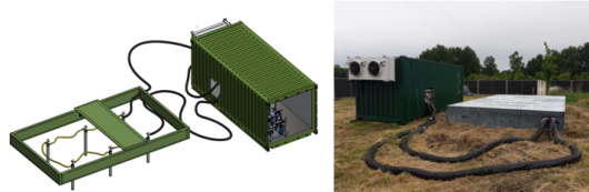 Schematische weergave koude-installatie (links) en rechts de installatie in het veld (Foto TIBACH)